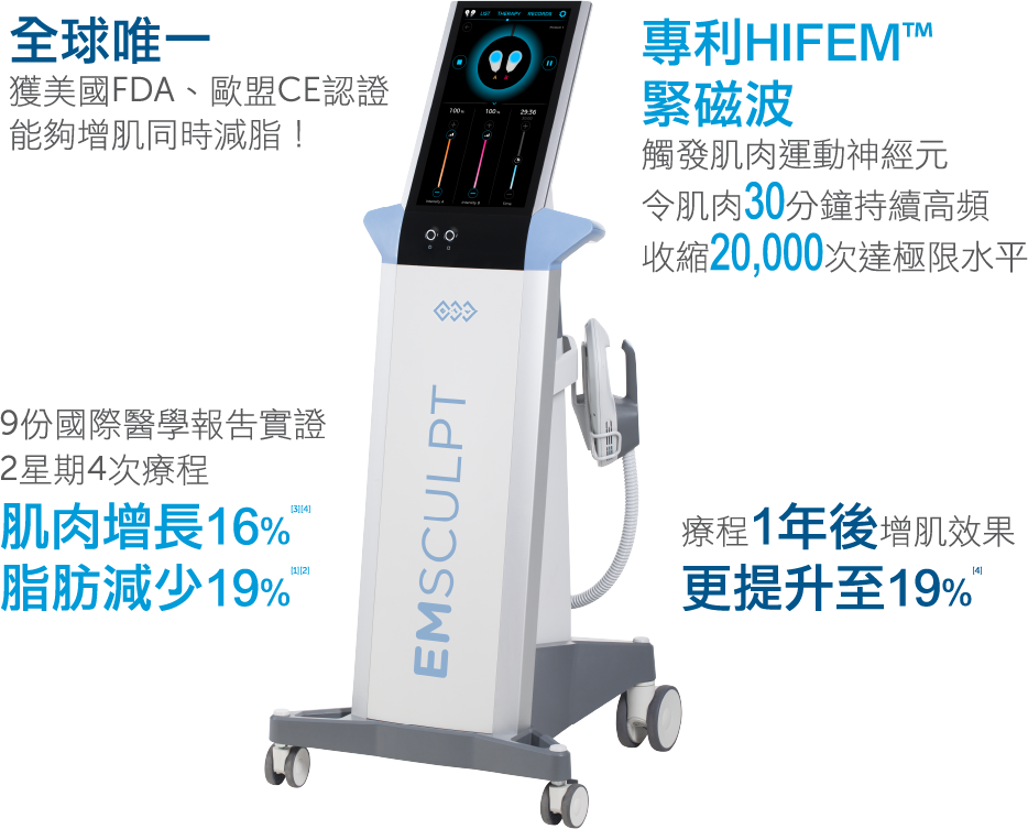 Emsculpt 減脂增肌