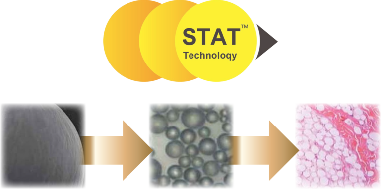 Ellanse 獨創專利STAT™技術