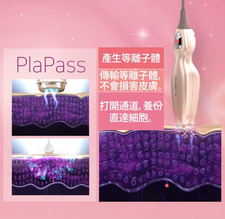 PlaPass