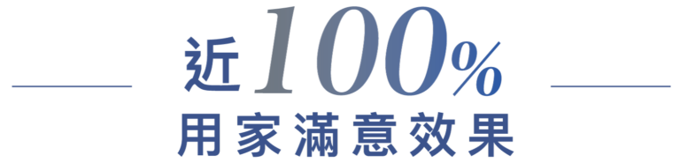 Profhilo近100%用家滿意