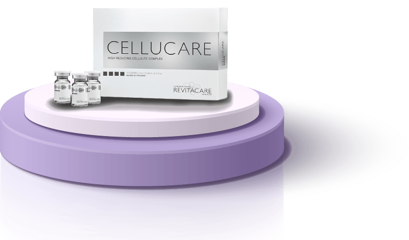 Cellucare 咖啡因溶脂針產品優勢