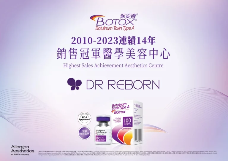 2010-2023年連續14年Botox®全港銷量冠軍​