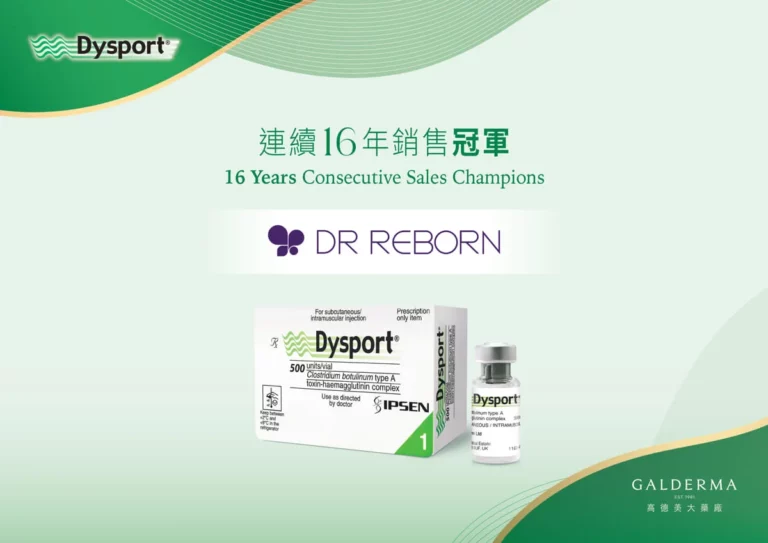 2008-2023年連續16年​Dysport®全港銷量冠軍​