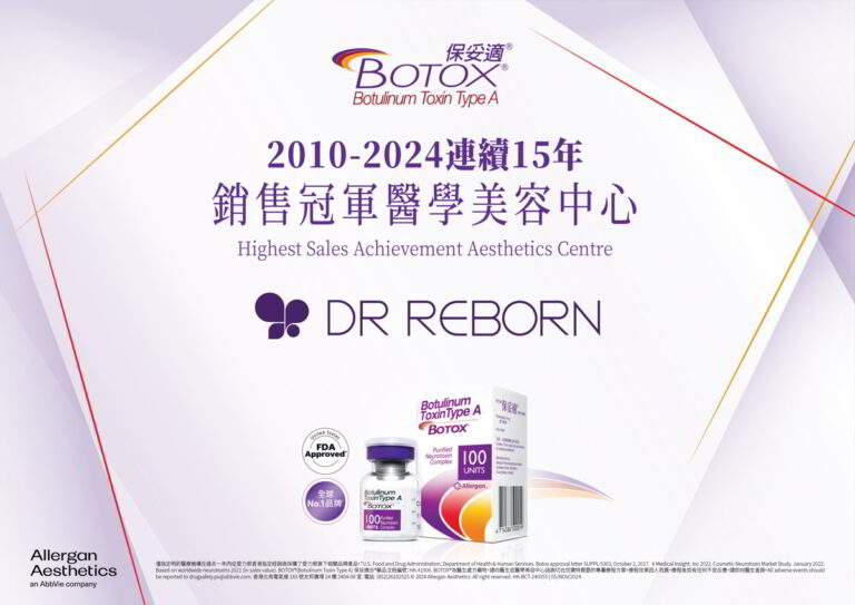 2010-2024年連續15年​Botox®全港銷量冠軍​